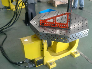 三維柔性焊接工裝前景一片大好